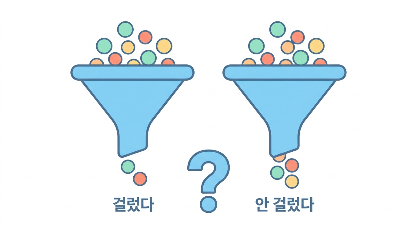 독성과 알레르기를 거른다 — AllerTOP 과 ToxinPred