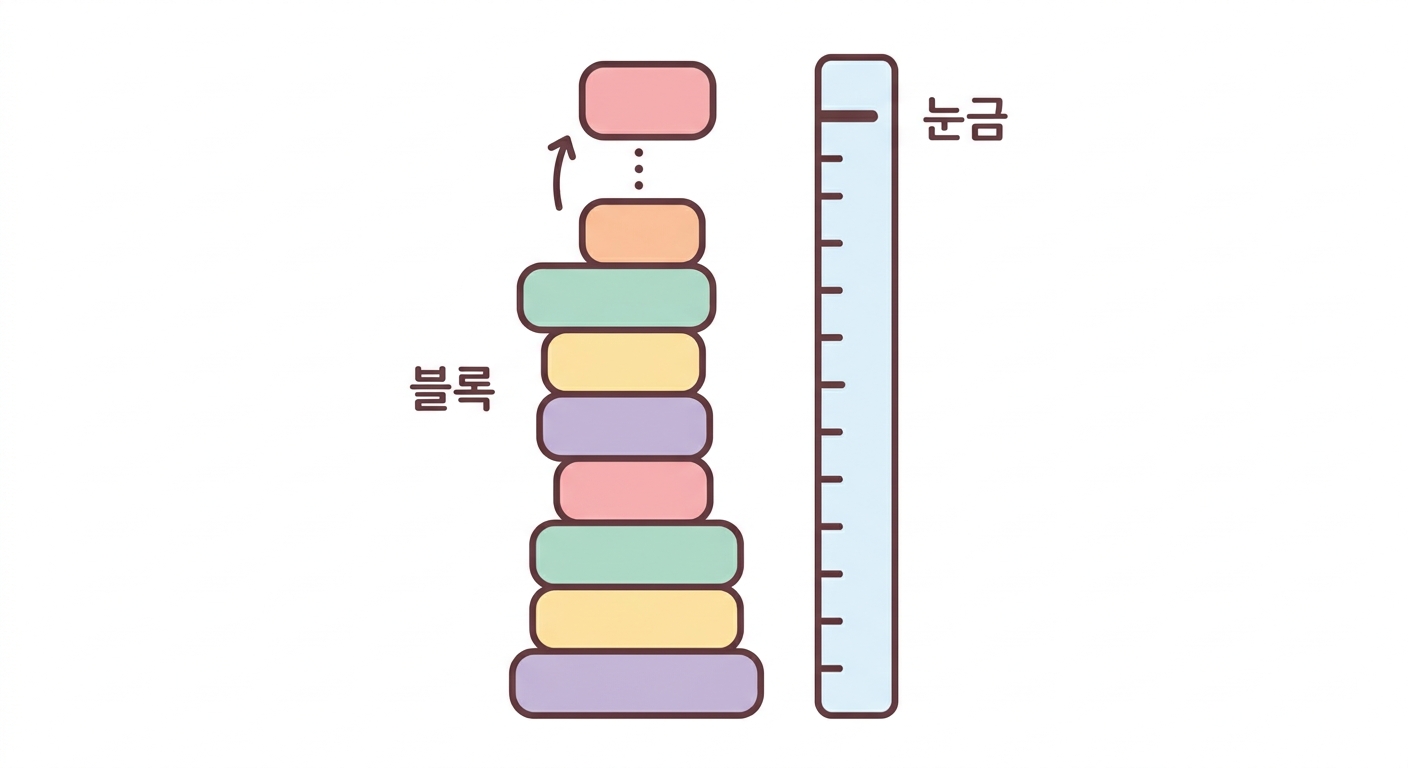 구조물을 손으로 짓는다