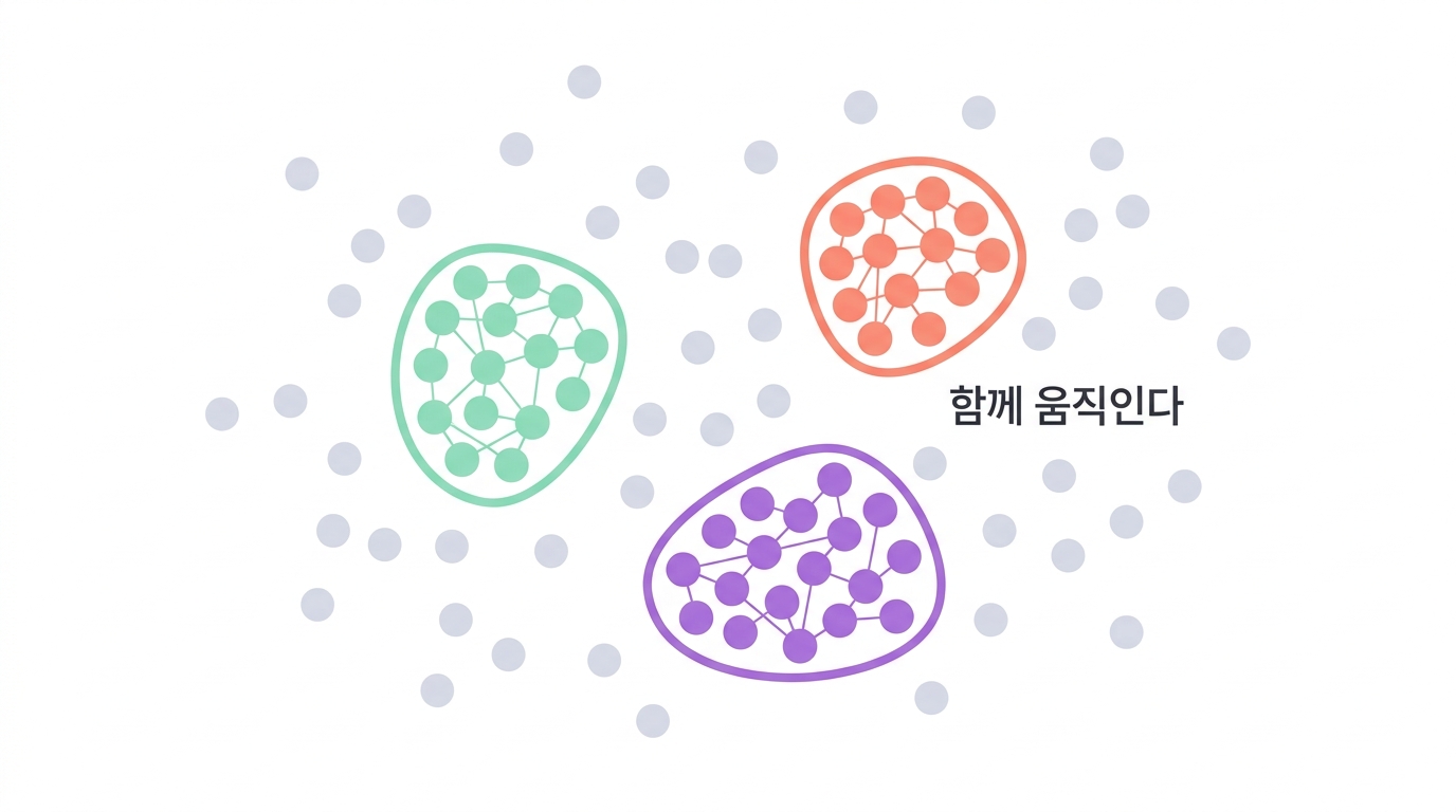 혼자 일하지 않는다 — 기능 클러스터