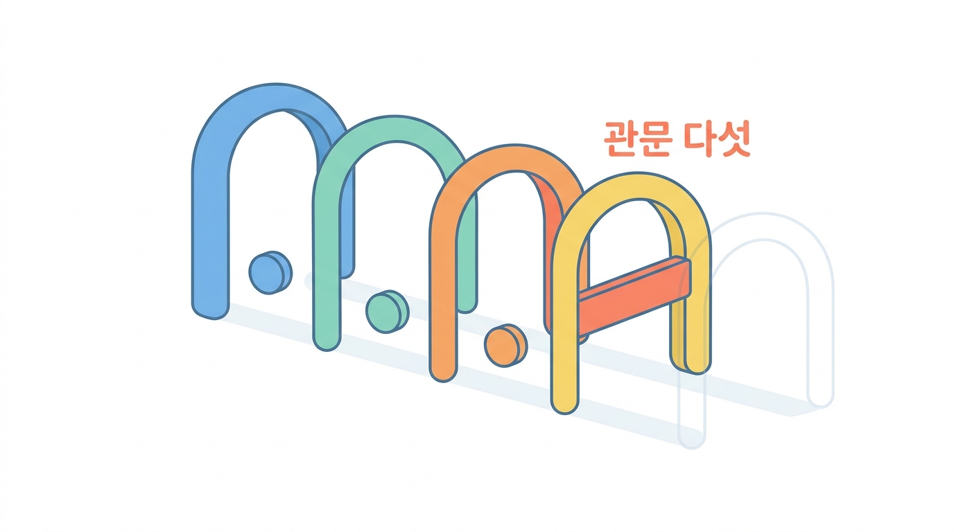 함정 다섯 — 이 표를 잘못 읽는 방법들