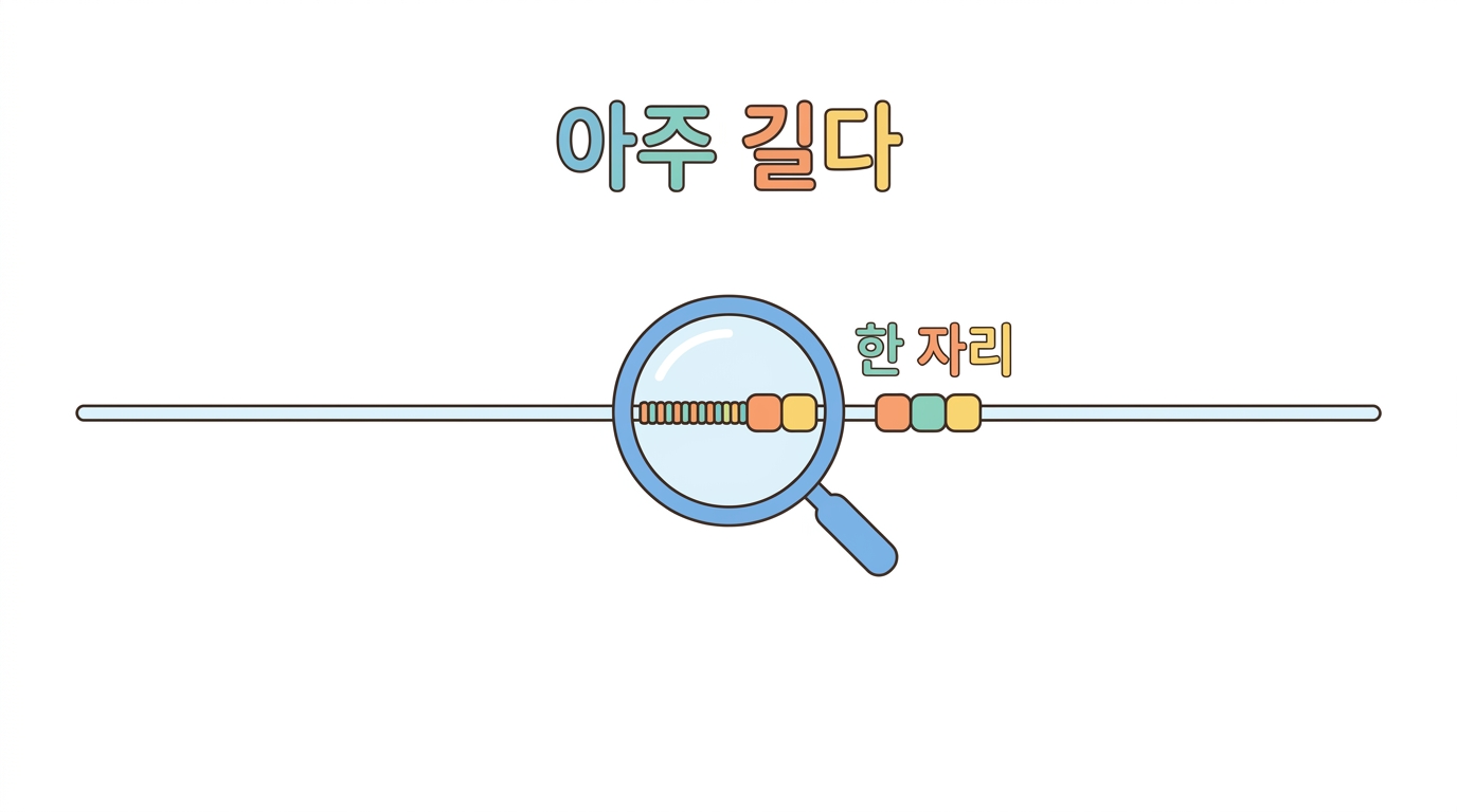 gRNA 두 개 — Table S3 의 스무 글자씩