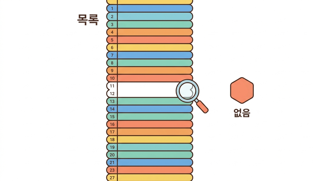 같은 표적, 다른 병 — 장질환에서는 목록에 없다