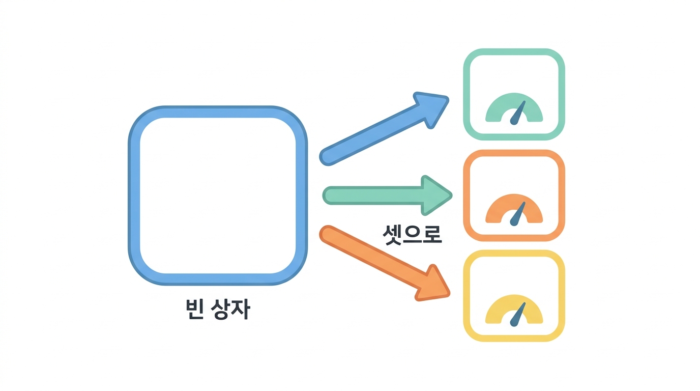 측정값 0건짜리 칸이 순위를 만들었다