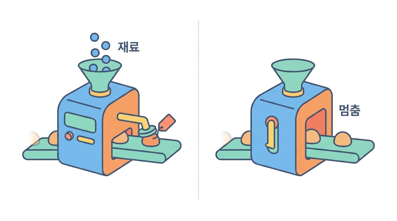 센서가 산소를 재는 방법 — 산소를 써 버린다