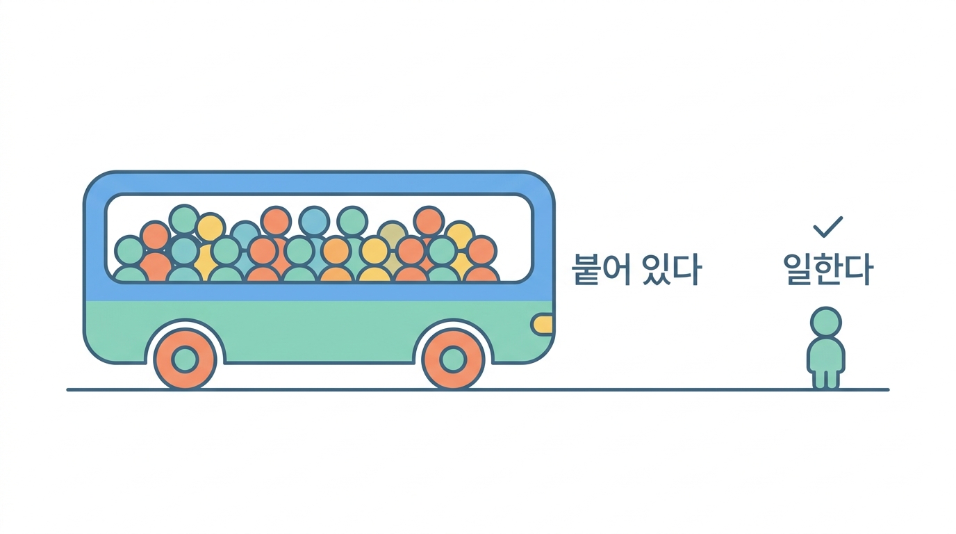 단백결합 — 일하는 것은 유리형뿐이다