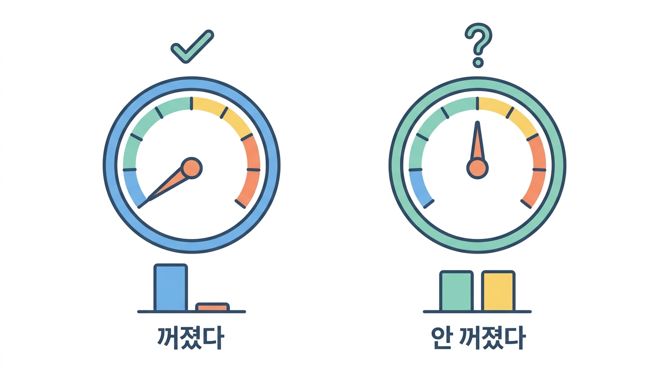 표적 효과 — 진짜로 꺼졌나 확인한다