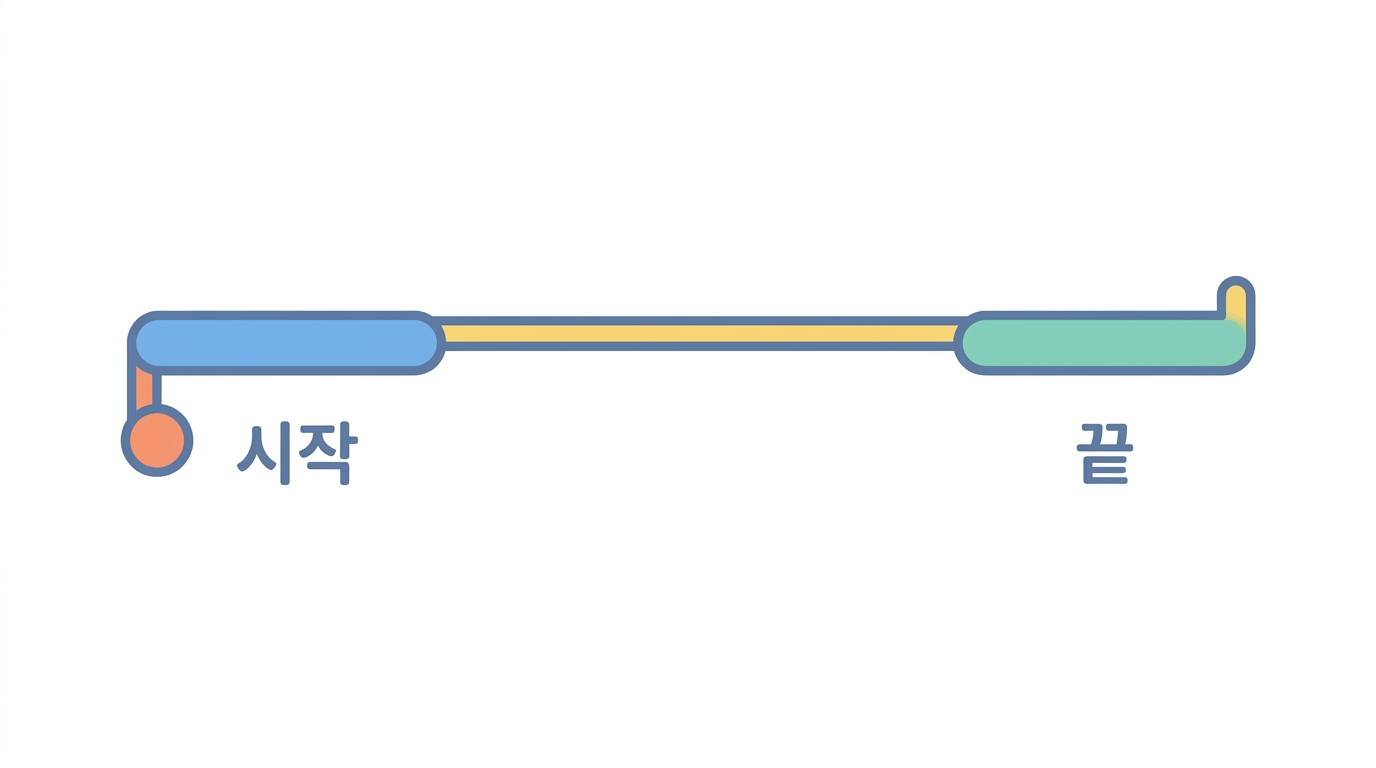 프라이머 200 nM 과 비오틴 — 어디부터 어디까지 베낄지 정하는 시약