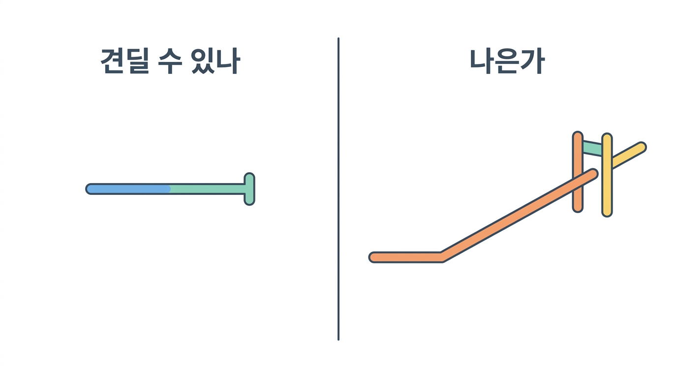 견딜 수 있다에서 나은가로 — 이 20강이 서는 자리