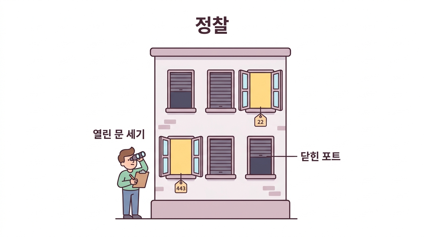 정찰 — 공격자는 무엇부터 보나