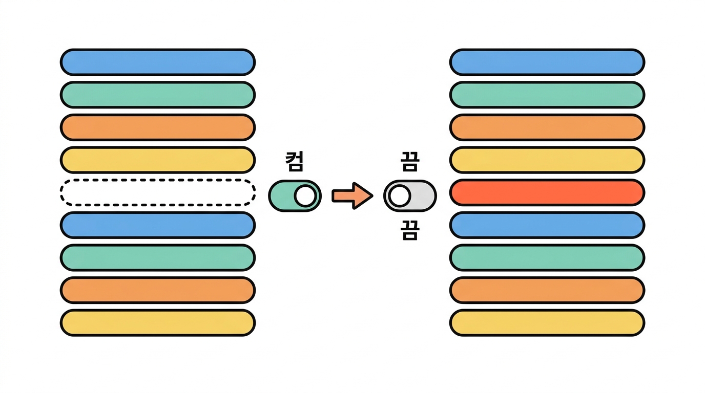 거르개가 지운 변이