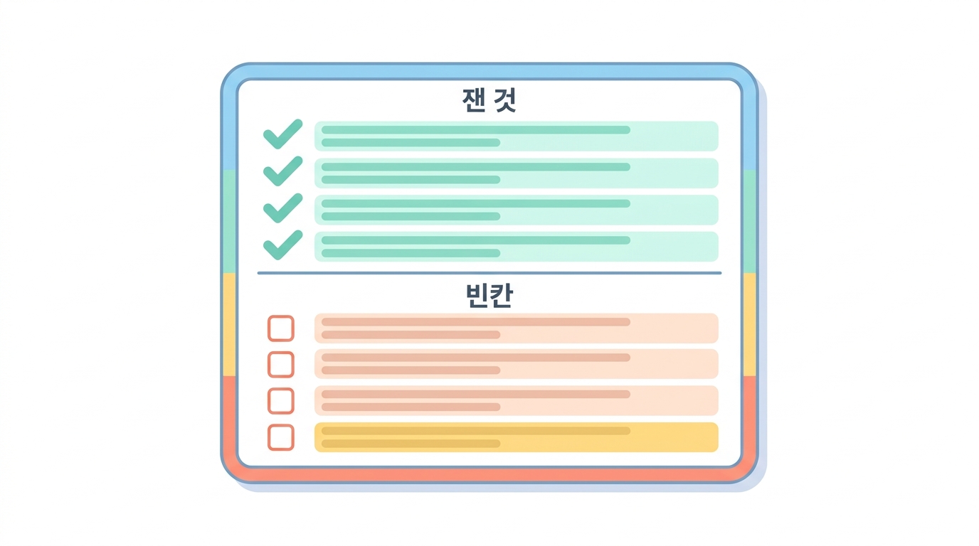 말할 수 있는 것과 없는 것