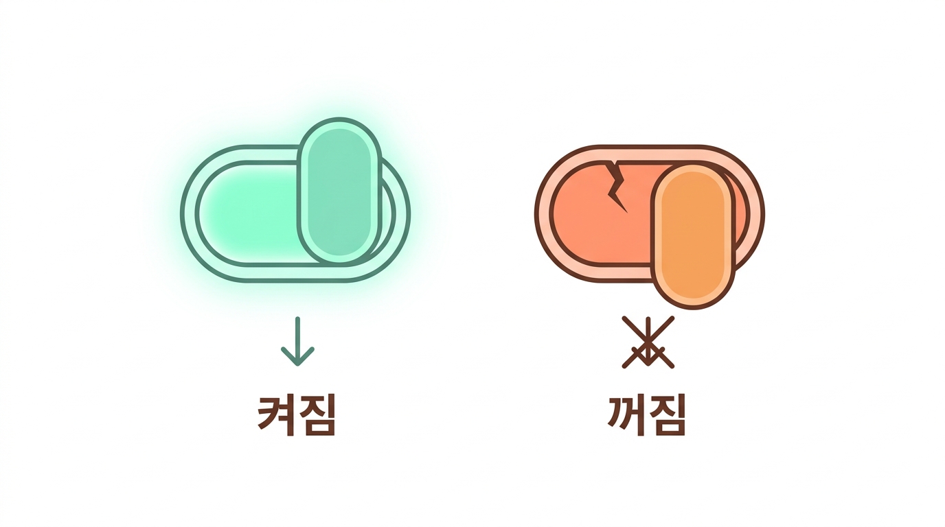 켜야 하나 꺼야 하나 — 방향이 약을 정한다