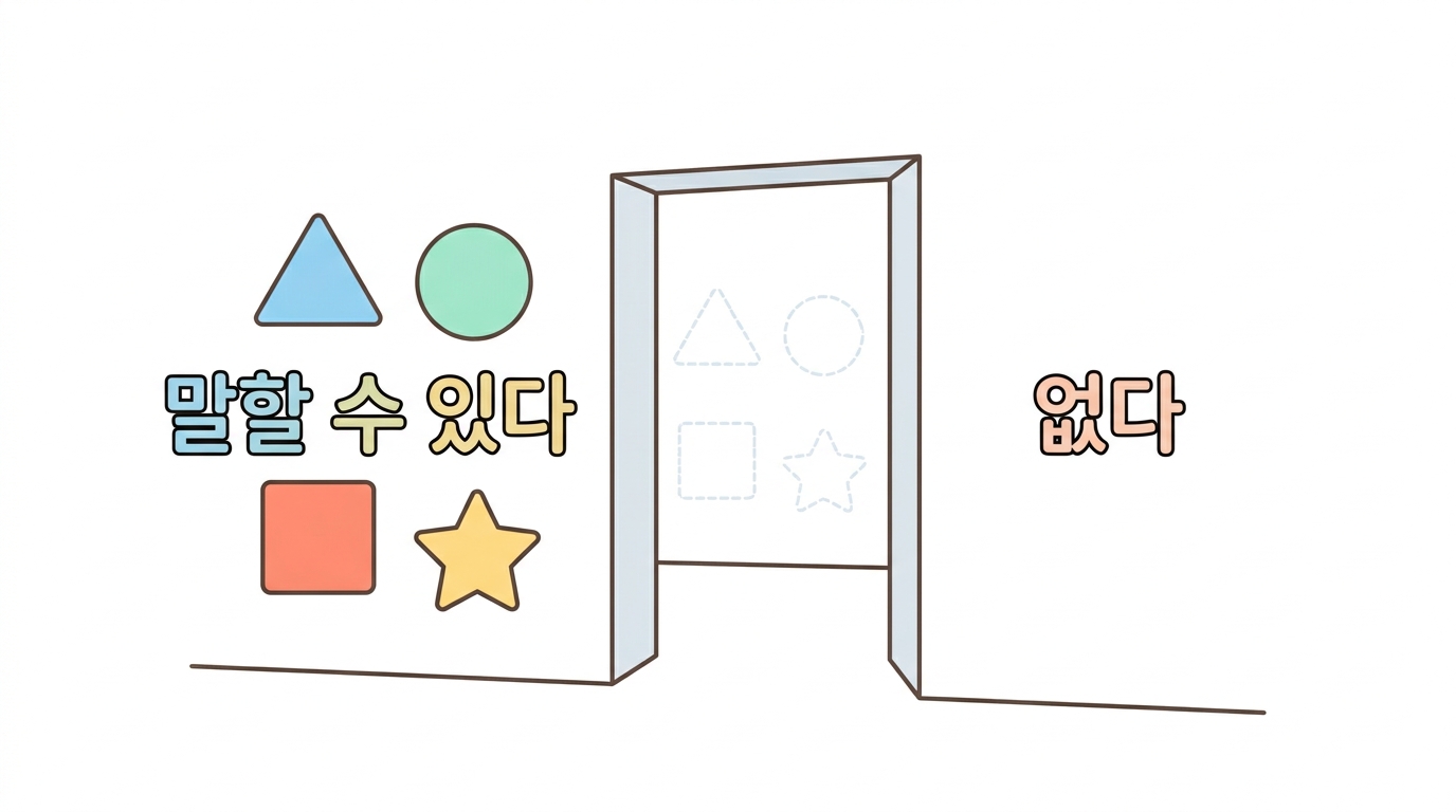 말할 수 있는 것과 말할 수 없는 것