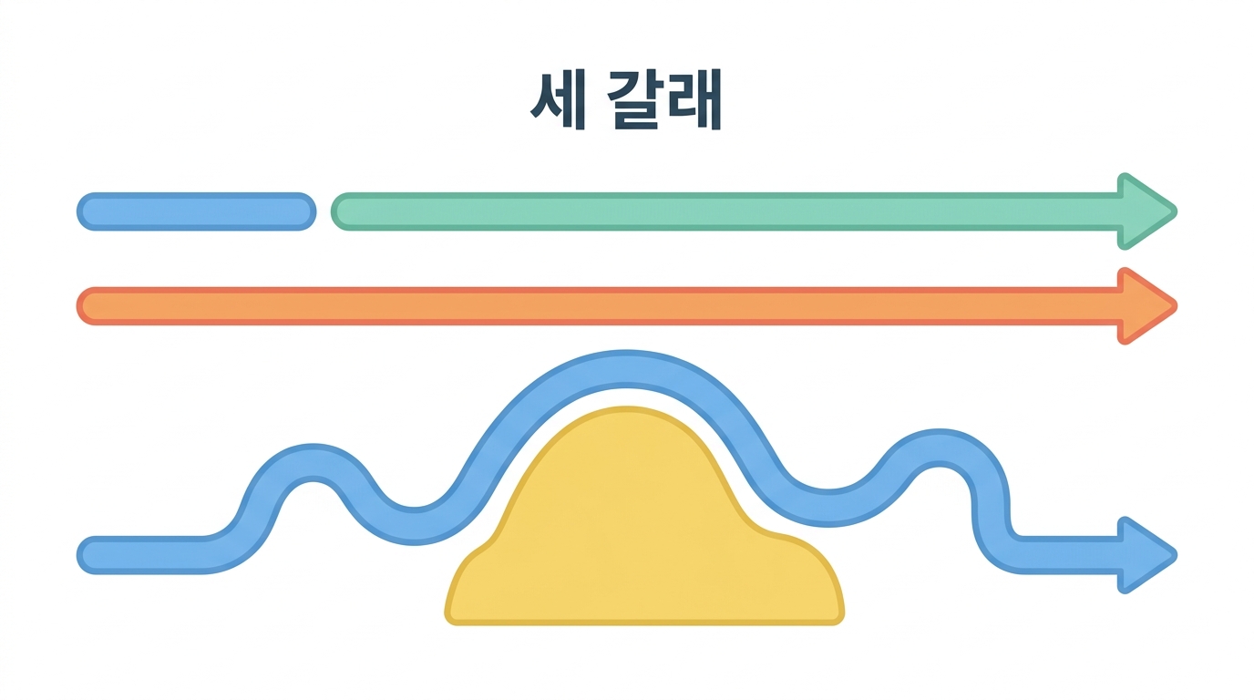 남이 이미 다시 처리해 두었다 — recount3 · ARCHS4
