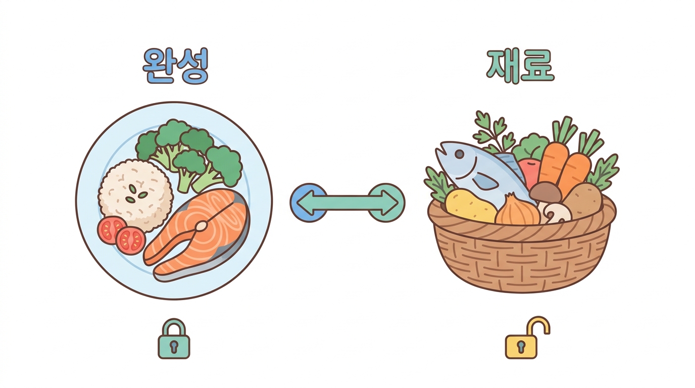 남의 숫자에는 남의 결정이 박혀 있다