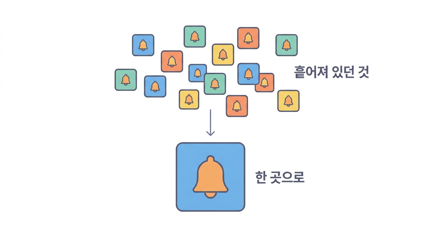 흩어져 있던 것을 한곳으로 — 이 20강이 메우는 칸