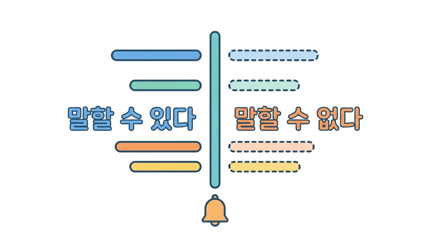 정리 — 통계가 말할 수 있는 것과 없는 것