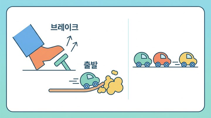면역관문과 면역치료 첫걸음