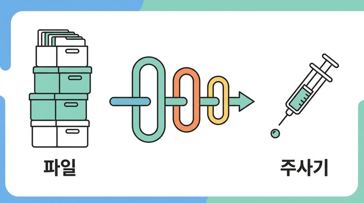 맞춤형 mRNA 암 백신 첫걸음