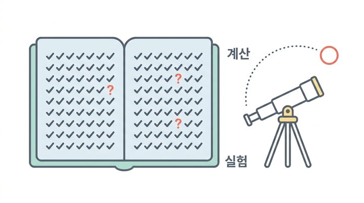 mRNA백신 디자인 첫걸음 III