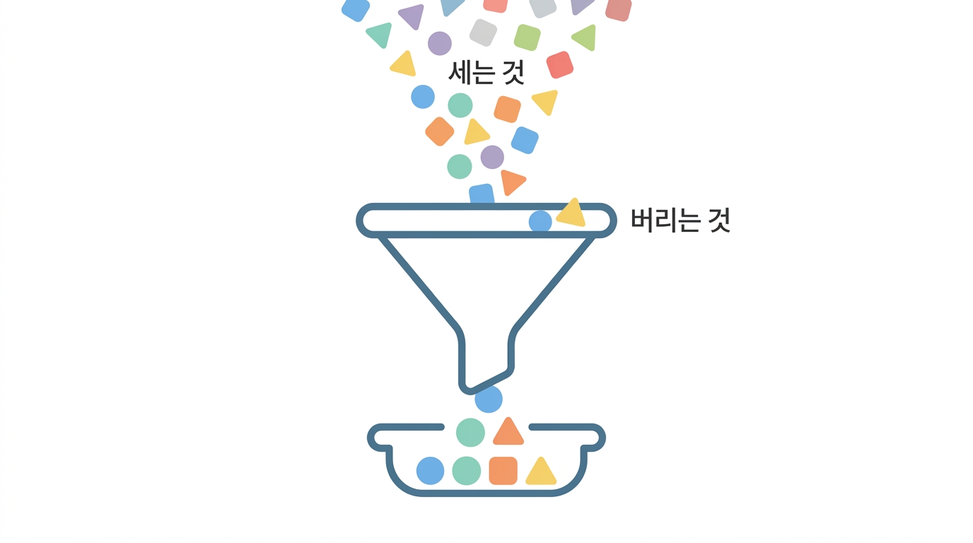 무엇을 세고 무엇을 버리나 — 침묵변이와 필터