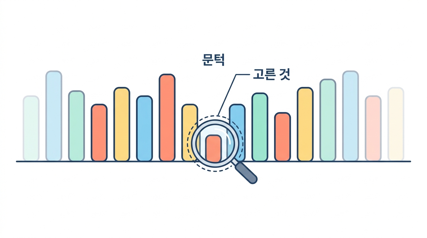 찾을 때까지 뒤지면 나온다 — 문턱과 유전자 목록