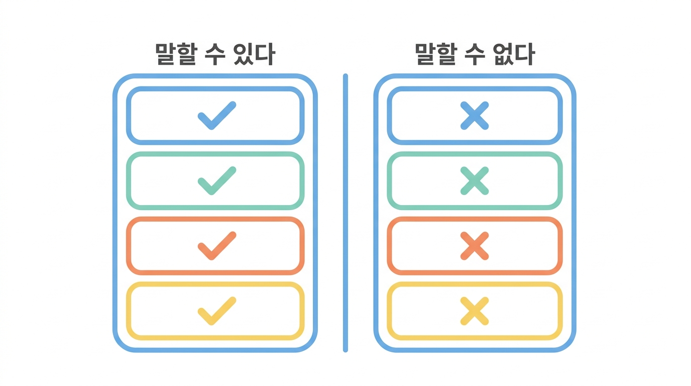 정리 — 말할 수 있는 것과 말할 수 없는 것