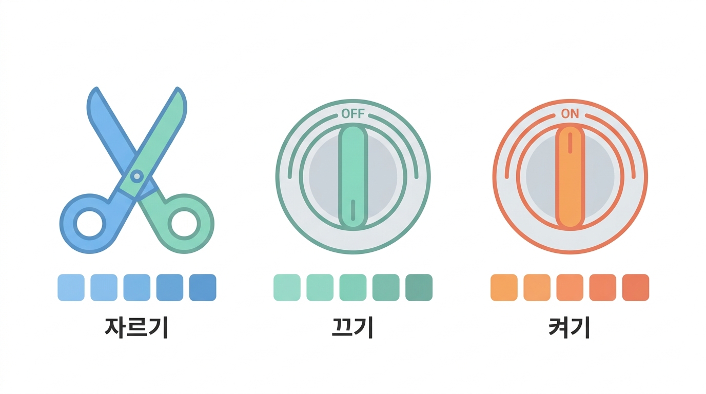 자를까 끌까 켤까 — 세 가지 교란이 묻는 것이 다르다