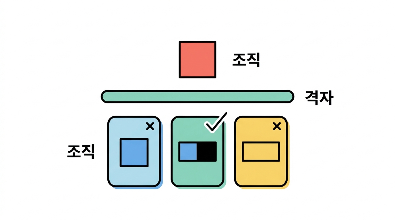 침윤률 — 무엇을 무엇으로 나눌 것인가