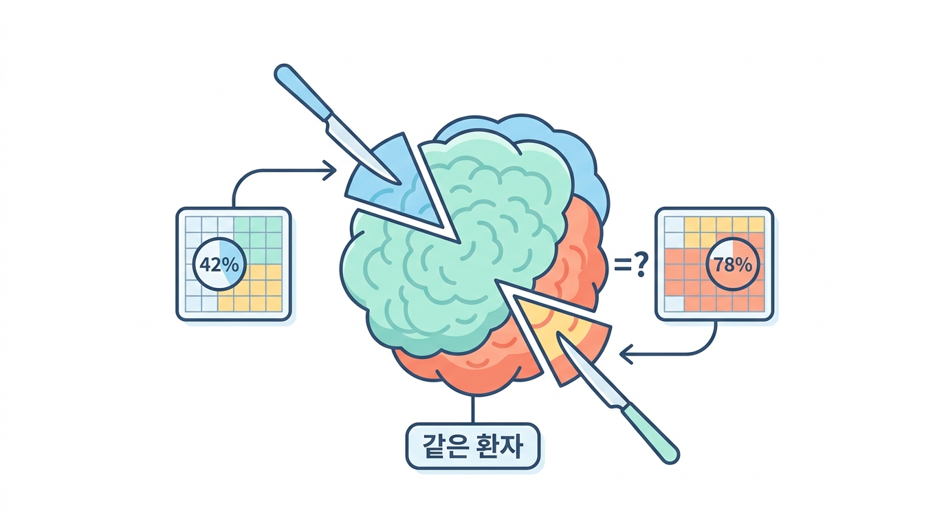 같은 환자, 두 장 — 이 숫자는 얼마나 흔들리나