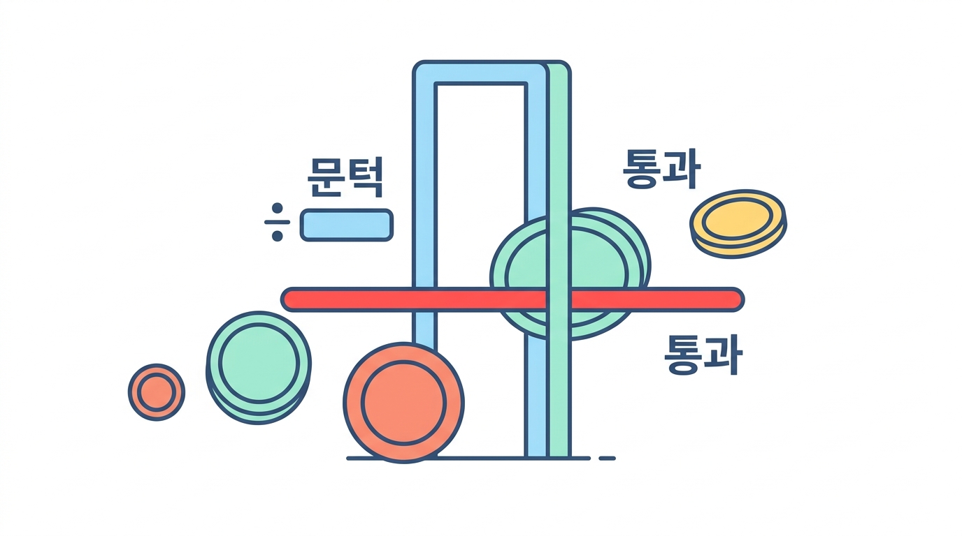 숫자 하나가 치료를 가른다 — TMB 10