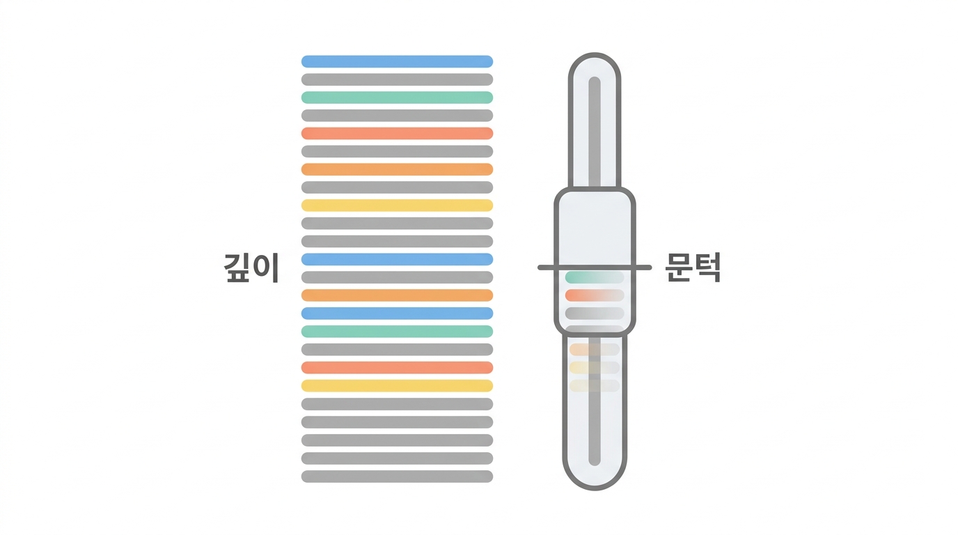 이게 진짜 변이인가 — 빈도와 깊이