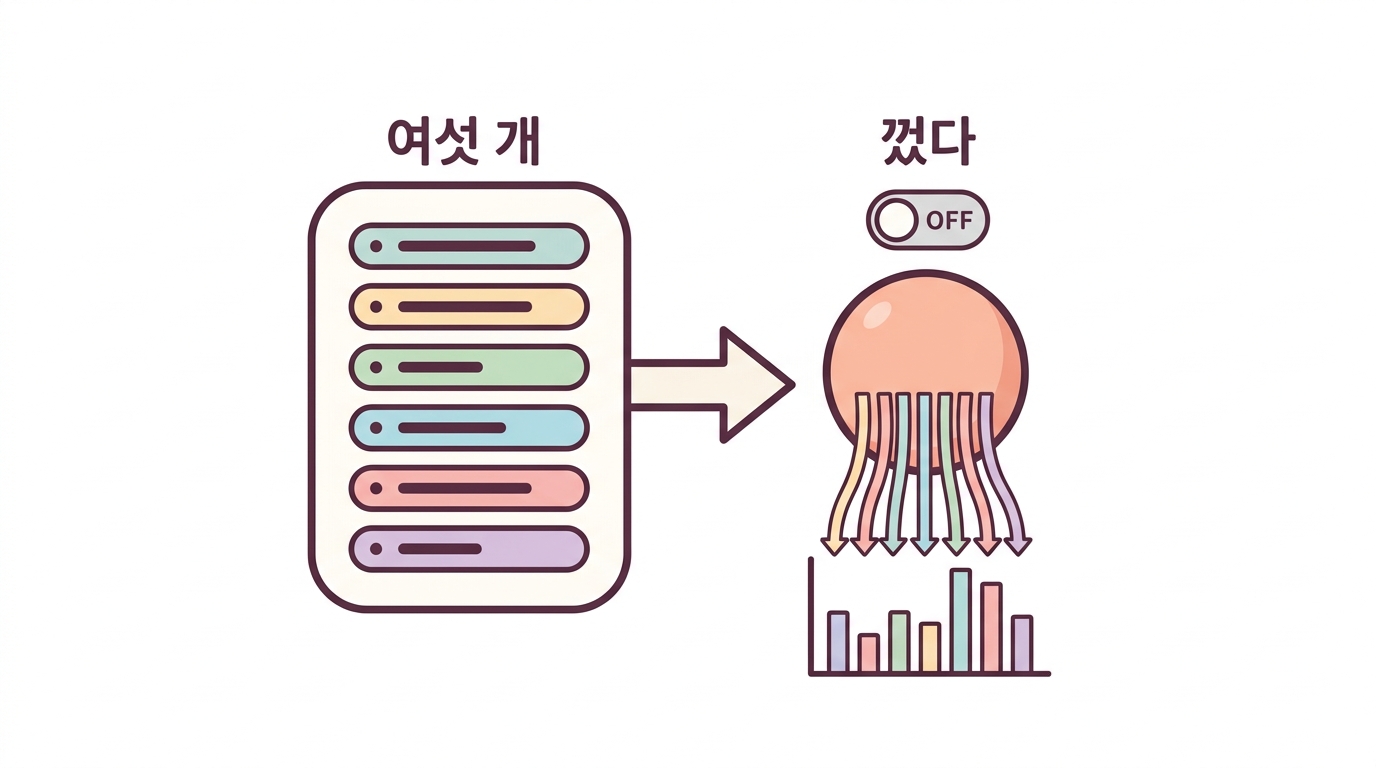 【실습】 Perturb-seq API — 껴 보고 무슨 일이 나는지 읽는다