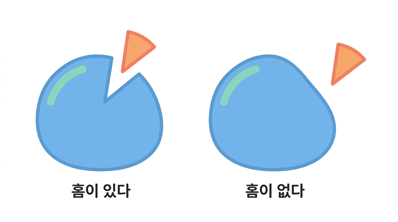 【실습】 잡을 홈이 있는가 — 여기서 1등이 탈락한다