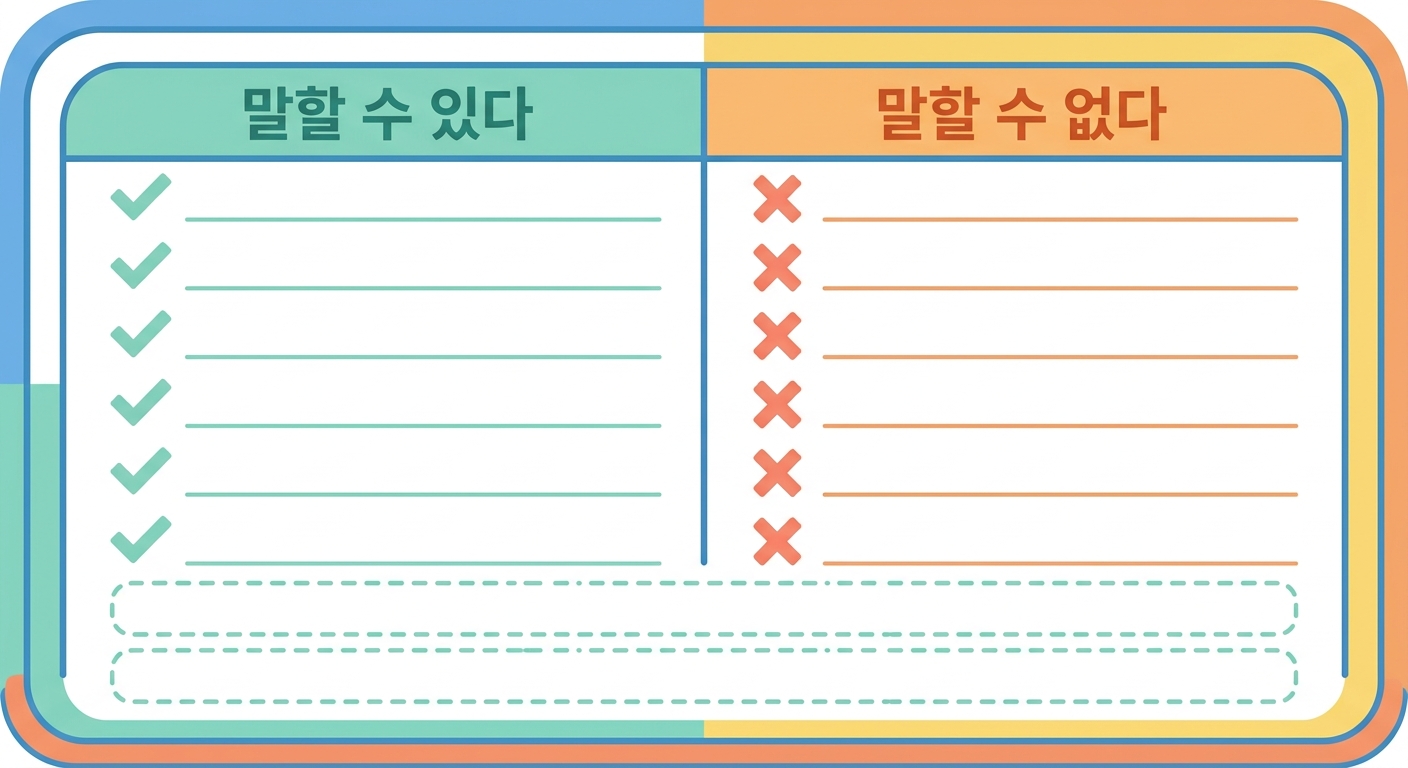 정리 — 말할 수 있는 것과 없는 것, 그리고 진짜 API 로
