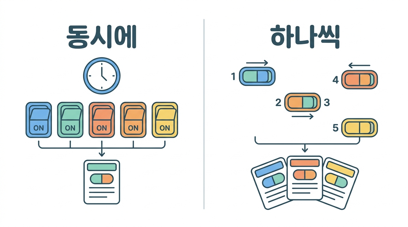 동시에 vs 하나씩 — 갱신 방식이 답을 바꾼다