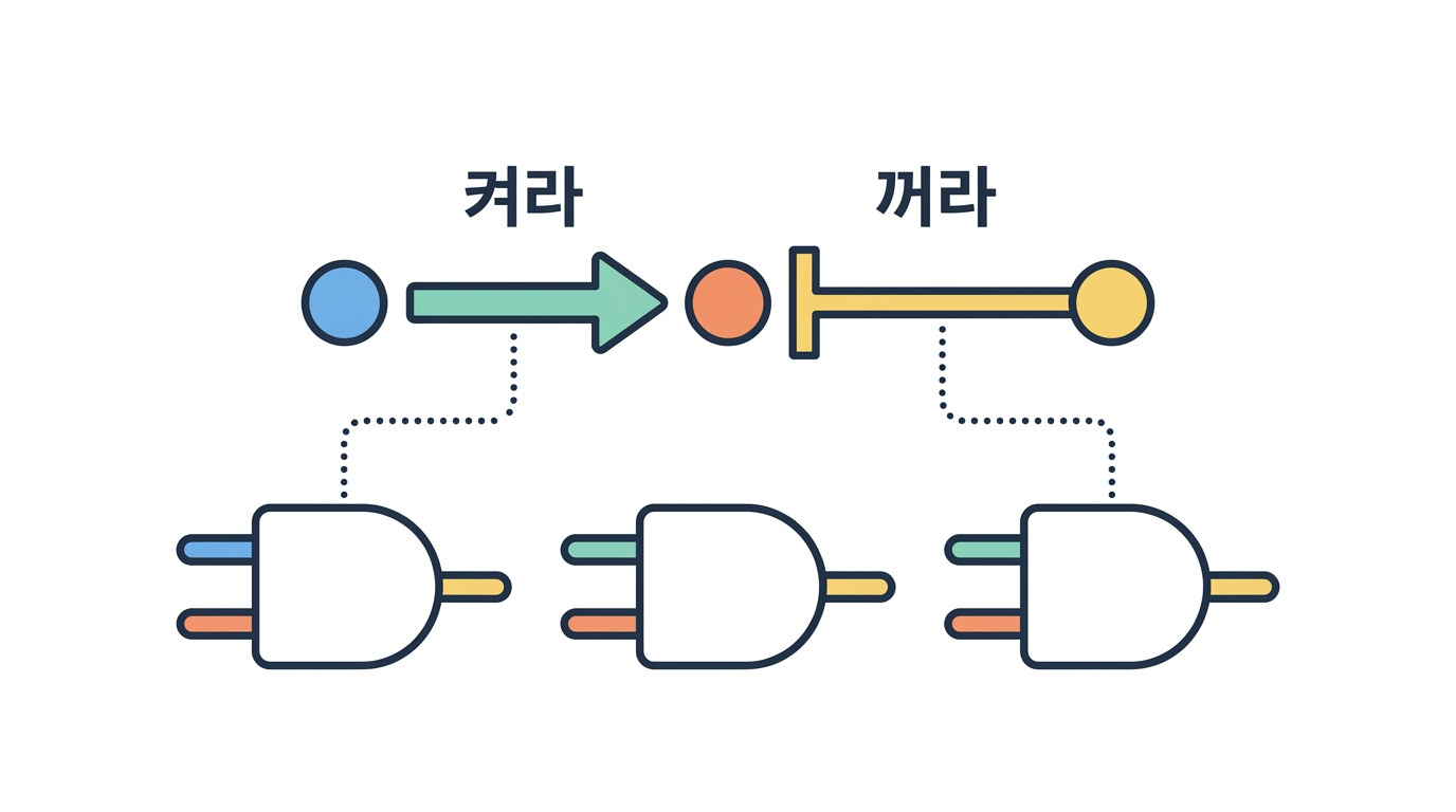 규칙이 세포를 만든다 — AND · OR · NOT 세 글자