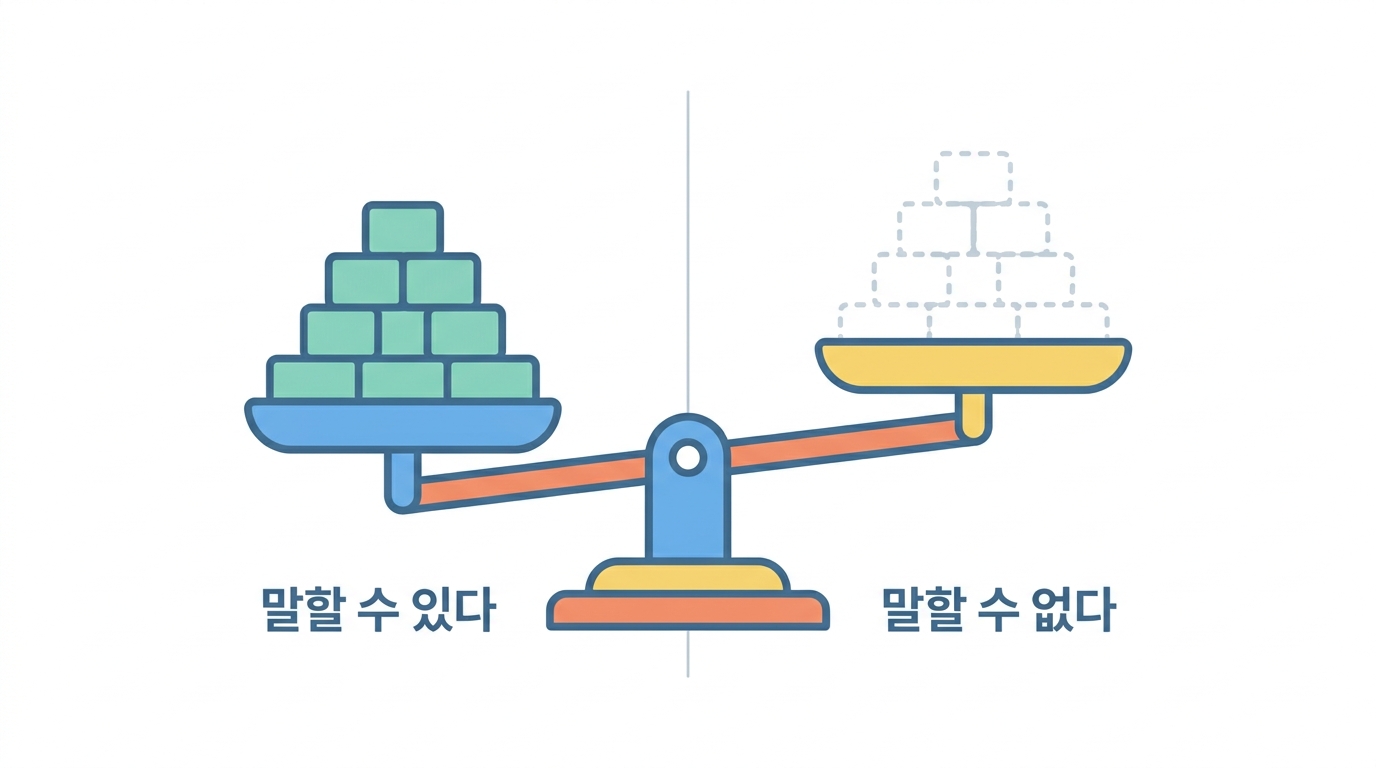 말할 수 있는 것과 말할 수 없는 것